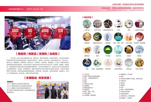 2021年上海禮品展,上海日用百貨商品交易會(huì),上海促銷品展會(huì)